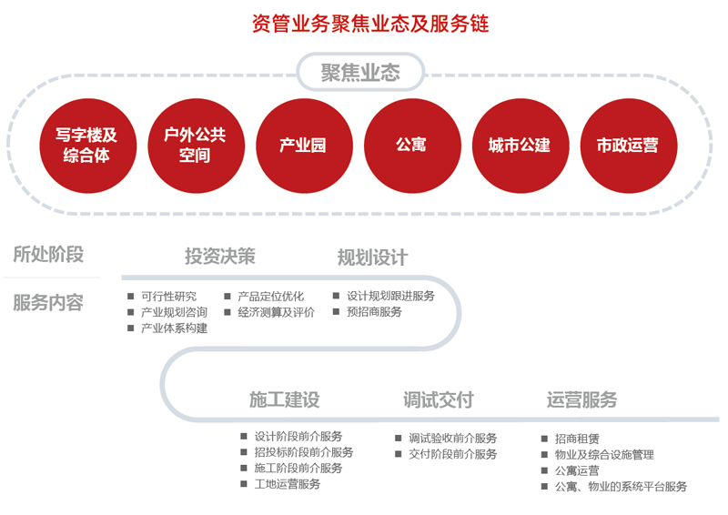 太阳成(tyc122cc-VIP认证集团)-Official Platform