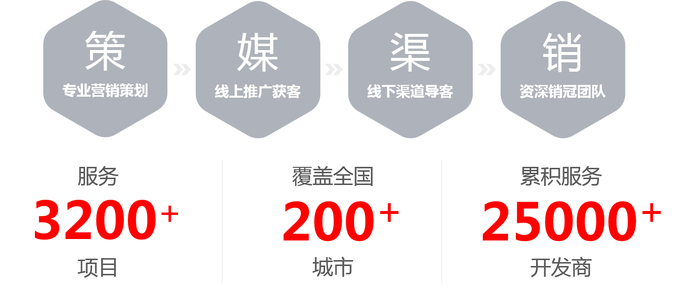 太阳成(tyc122cc-VIP认证集团)-Official Platform
