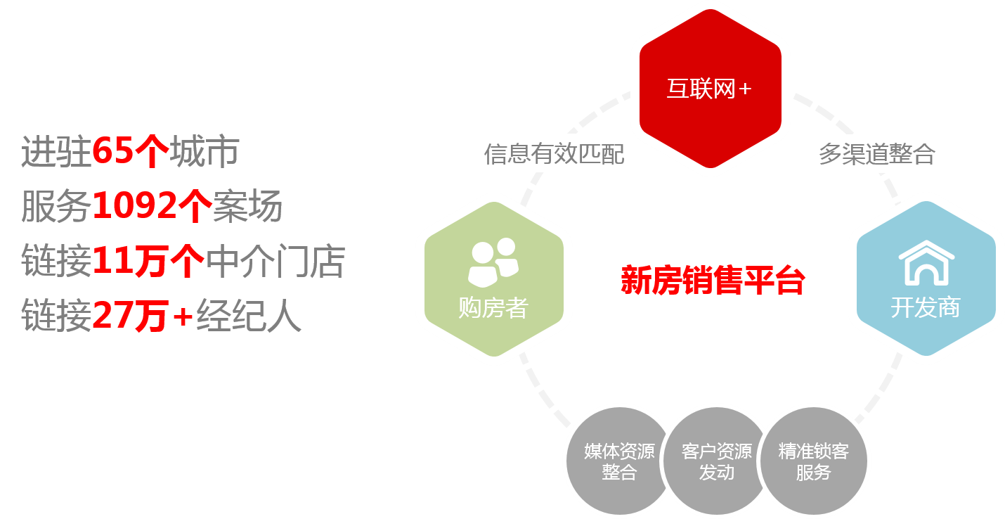 太阳成(tyc122cc-VIP认证集团)-Official Platform