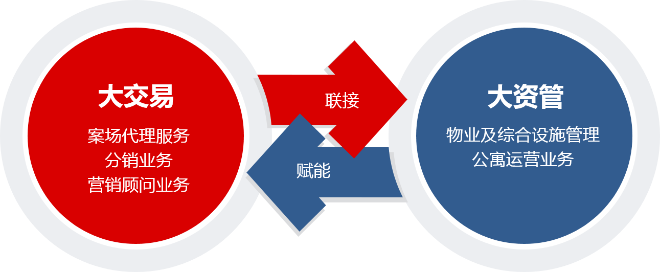 太阳成(tyc122cc-VIP认证集团)-Official Platform
